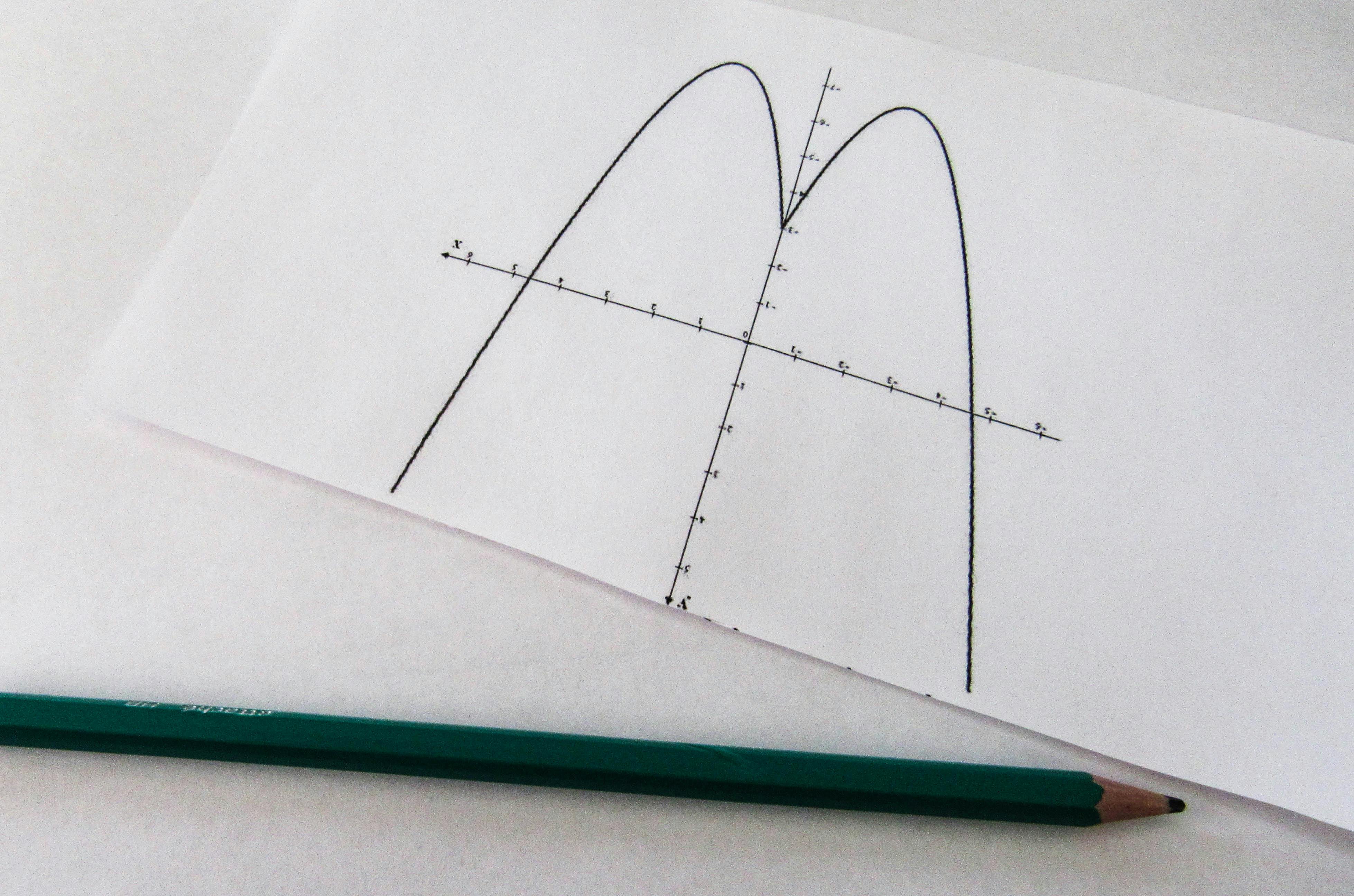 learn cartesian coordinates